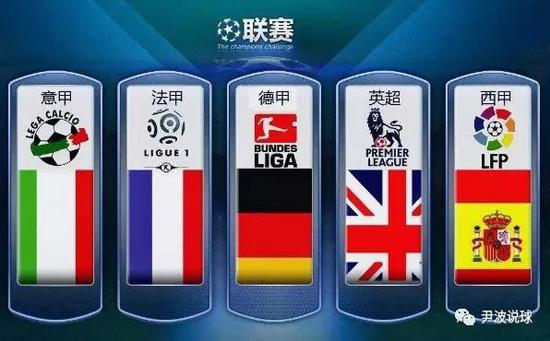 类似的球队
